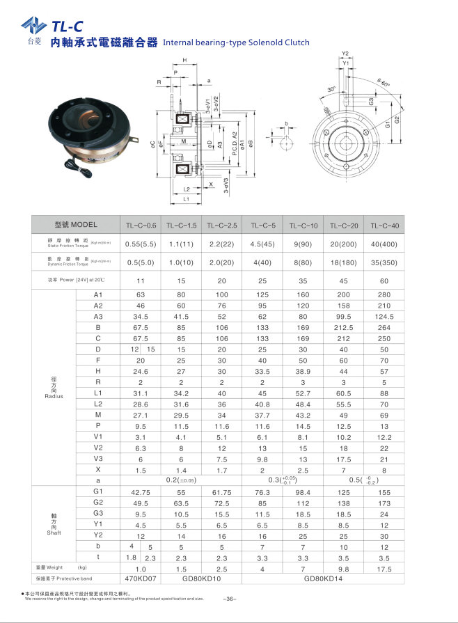 工業內軸承式電磁離合器規格參數表